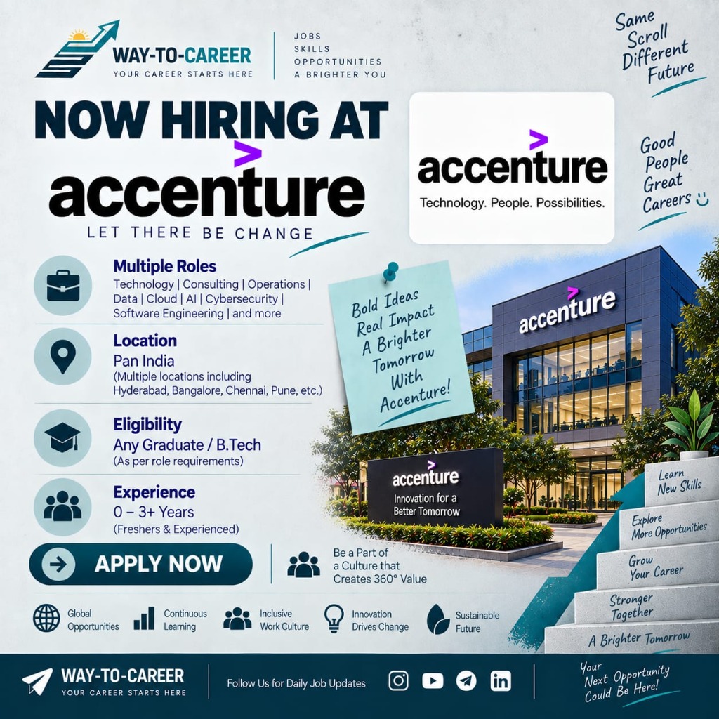Accenture Hiring 2026 for Multiple Roles | Freshers & Experienced | Pan India