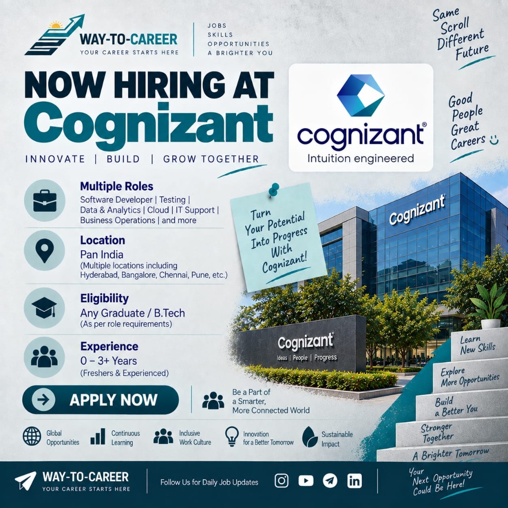 Cognizant Hiring 2026 for Multiple Roles | Freshers & Experienced | Pan India