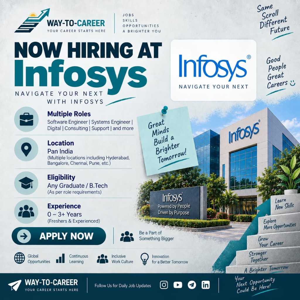 Infosys Hiring 2026 for Multiple Roles | Freshers & Experienced | Pan India