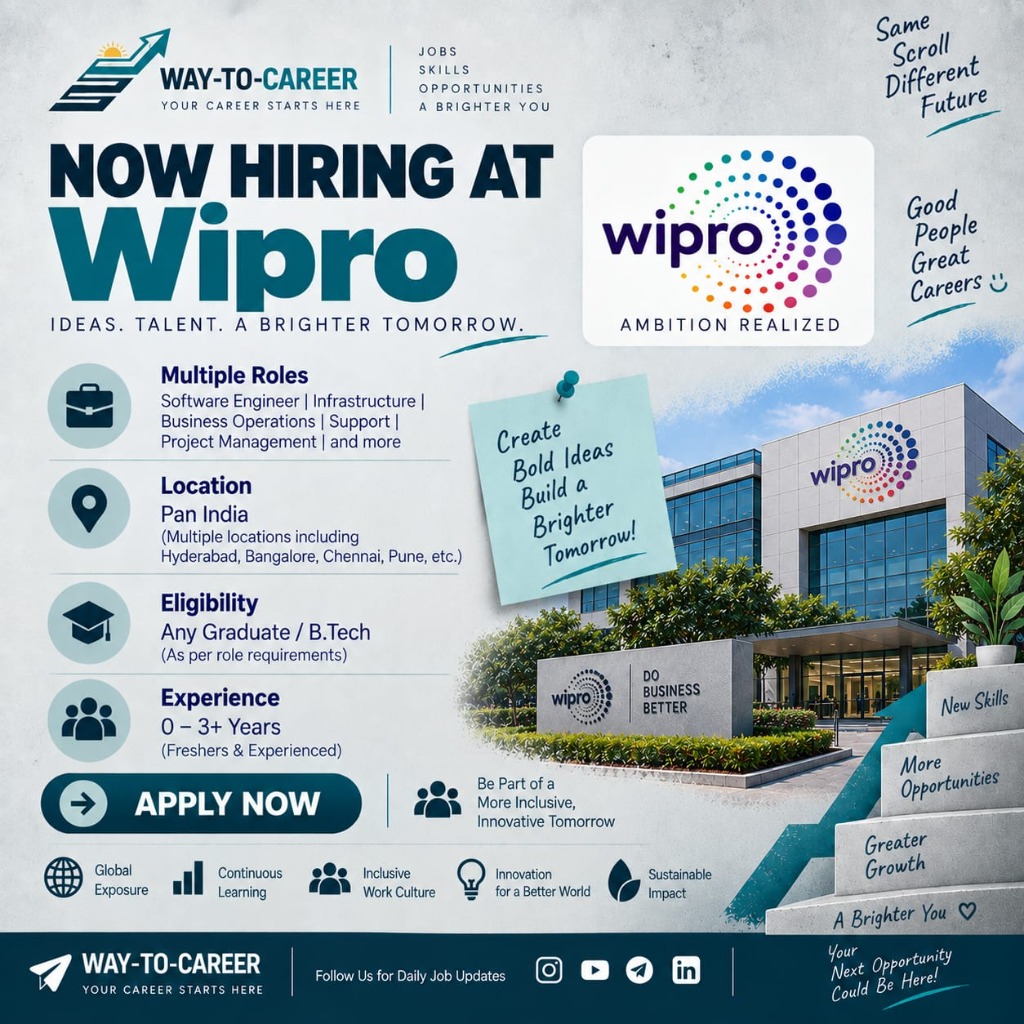 Wipro Hiring 2026 for Multiple Roles | Freshers & Experienced | Pan India